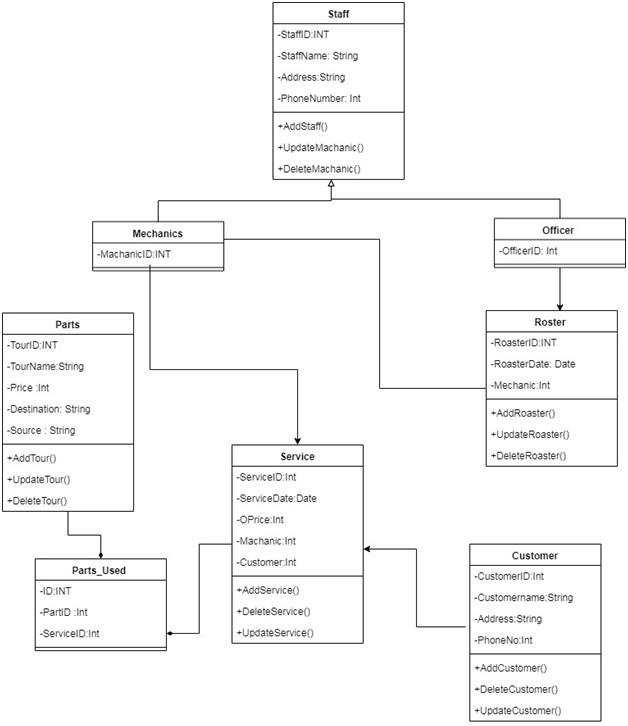 Software Engineering Methodology1.jpg